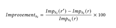 计算“相对改进率”的公式